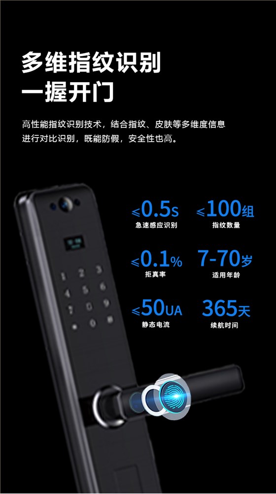 6+