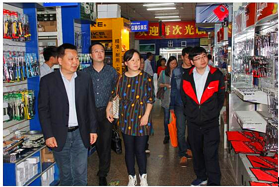 检查小组市场市场