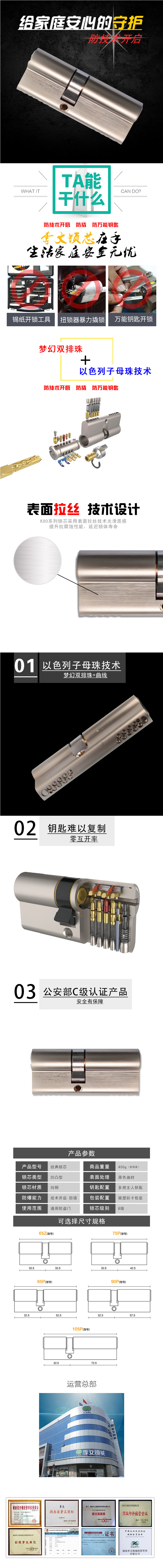锁芯详情页一张