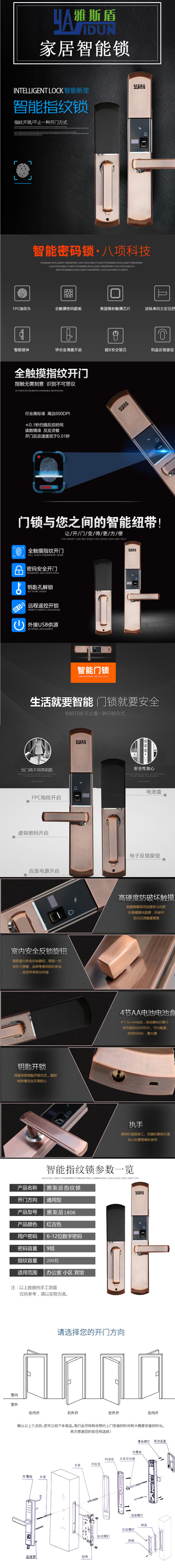 详情页